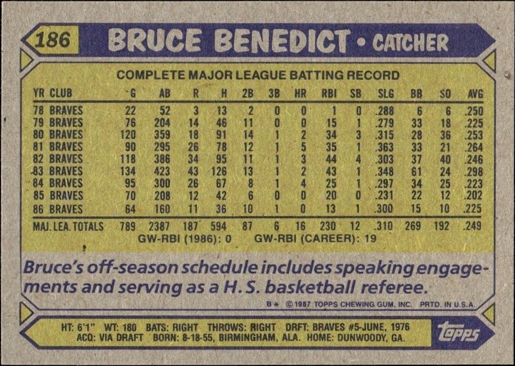 1987 Topps Bruce Benedict #186 baseball trading card back