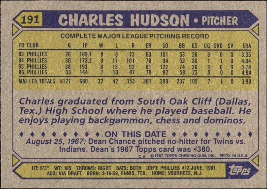 1987 Topps Charles Hudson #191 baseball trading card back