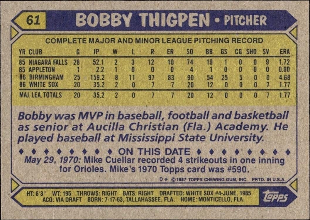 1987 Topps Bobby Thigpen #61 baseball trading card back