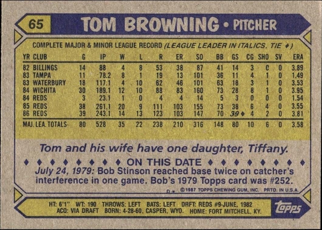 1987 Topps Tom Browning #65 baseball trading card back
