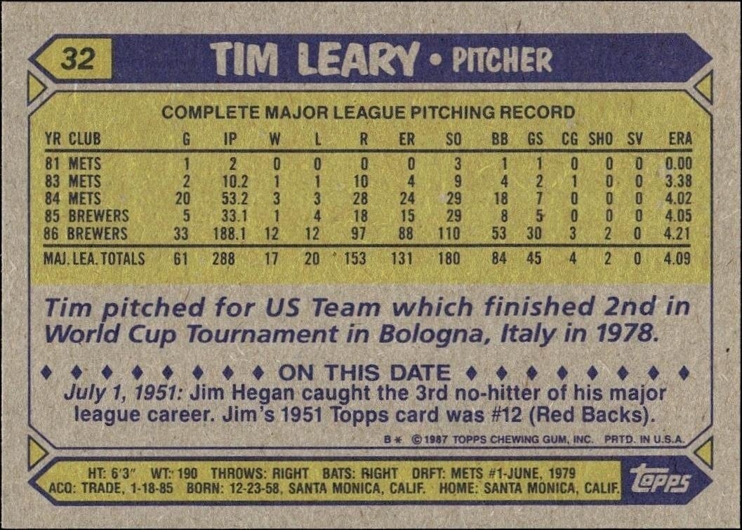 1987 Topps Tim Leary #32 baseball trading card back