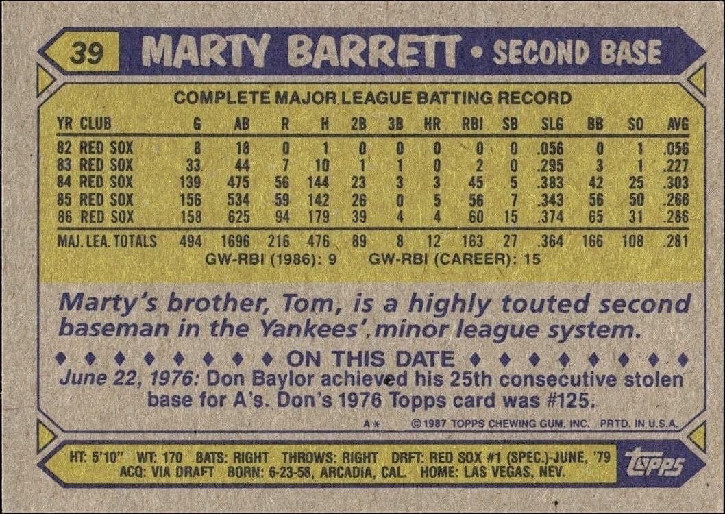 1987 Topps Marty Barrett #39 baseball trading card back