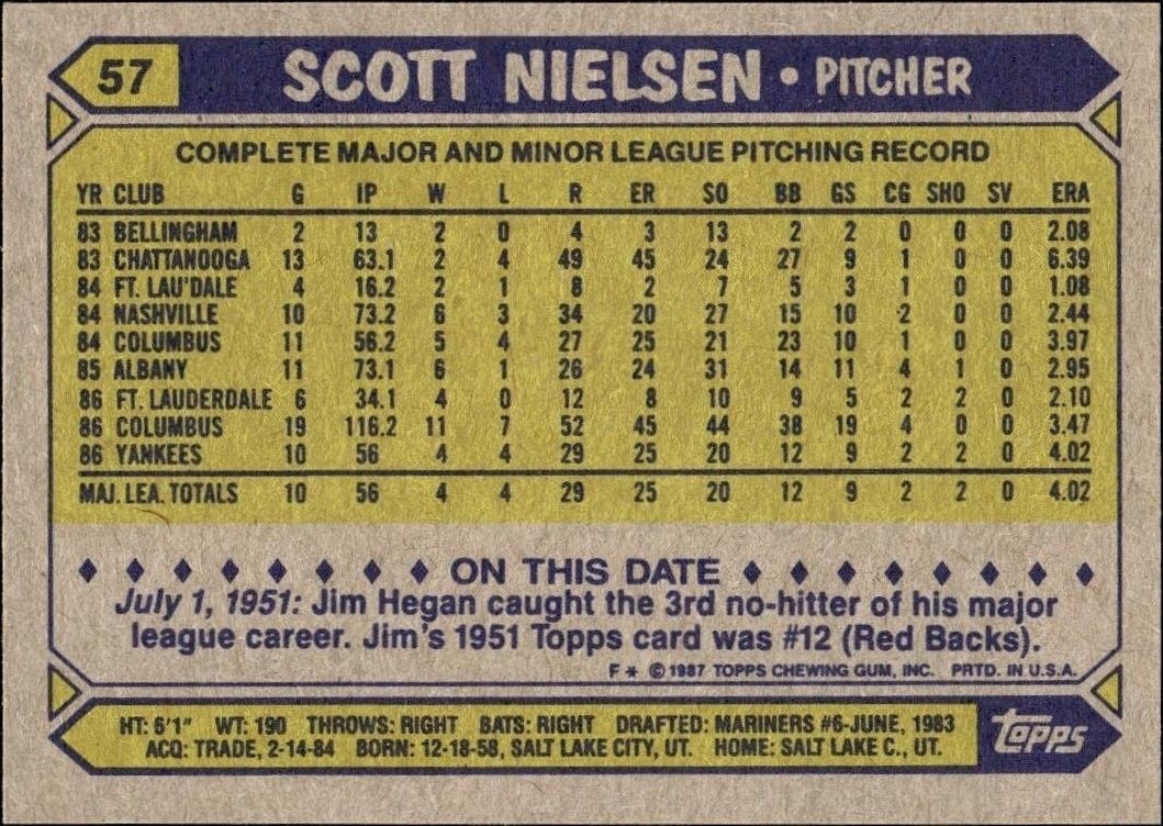 1987 Topps Scott Nielsen #57 baseball trading card back