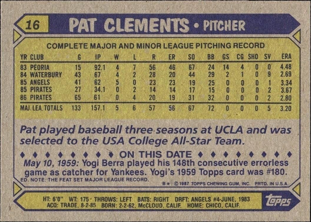 1987 Topps Pat Clements #16 baseball trading card back