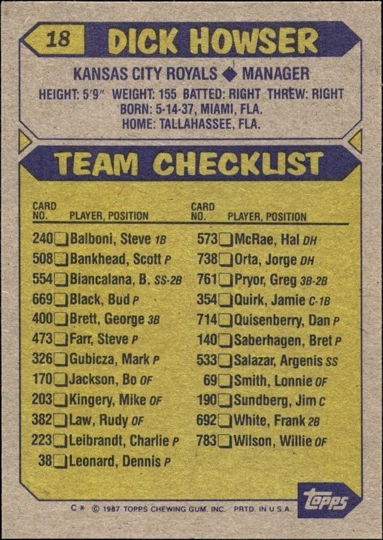 1987 Topps Dick Howser #18 baseball trading card back