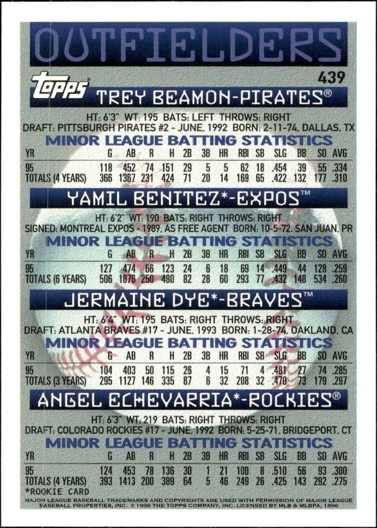 1996 Topps Series 2 Trey Beamon #439 baseball trading card back