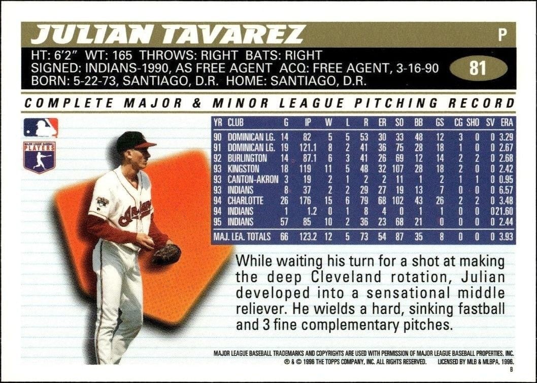 1996 Topps Julian Tavarez #81 baseball trading card back