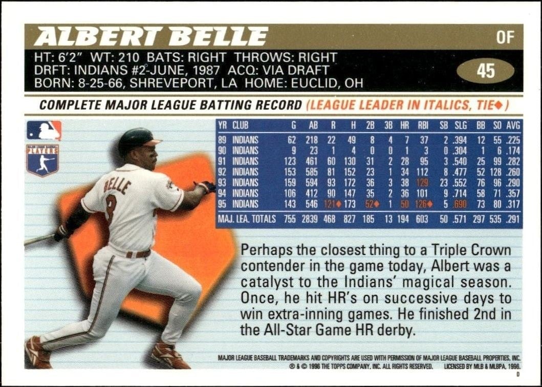 1996 Topps Albert Belle #45 baseball trading card back