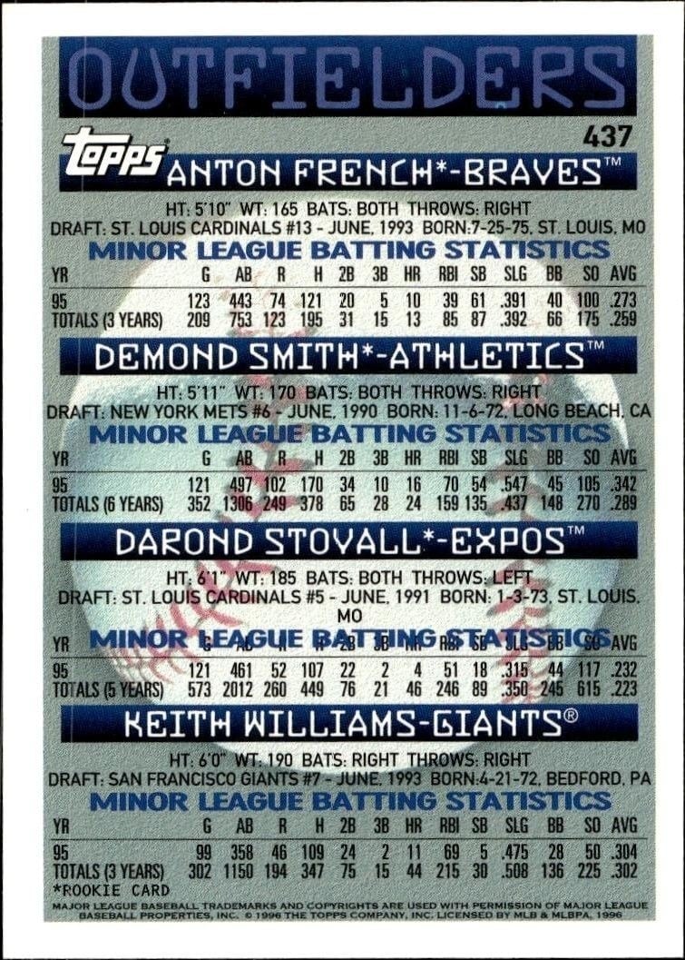 1996 Topps Series 2 Anton French #437 baseball trading card back