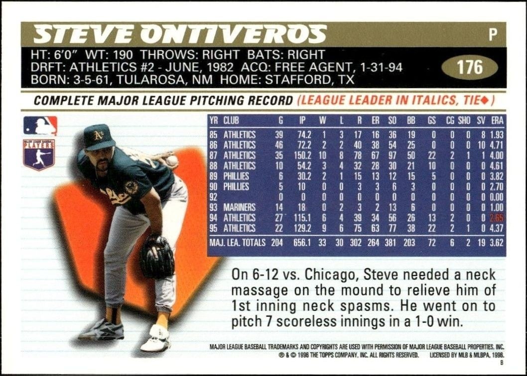 1996 Topps Steve Ontiveros #176 baseball trading card back