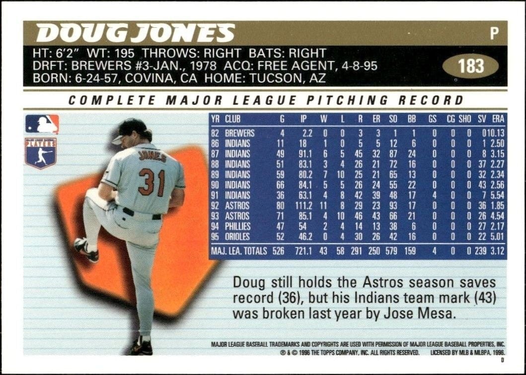 1996 Topps Doug Jones #183 baseball trading card back