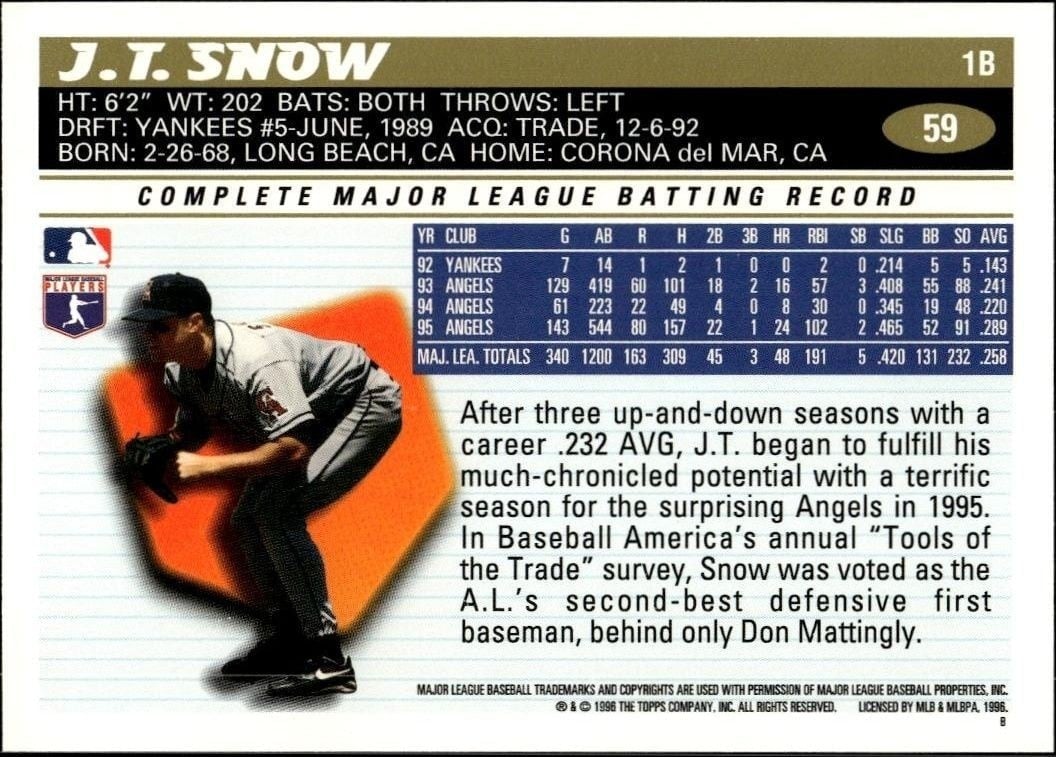 1996 Topps J.T. Snow #59 baseball trading card back