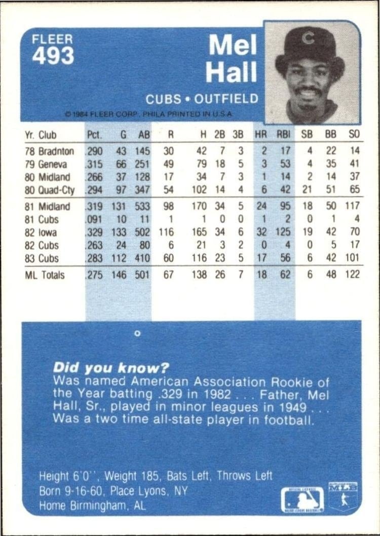 1984 Fleer Mel Hall #493 baseball trading card back