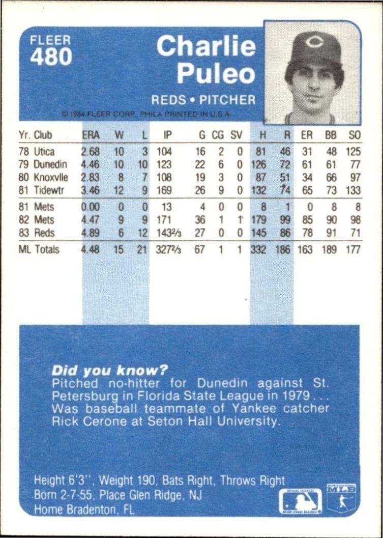 1984 Fleer Charlie Puleo #480 baseball trading card back