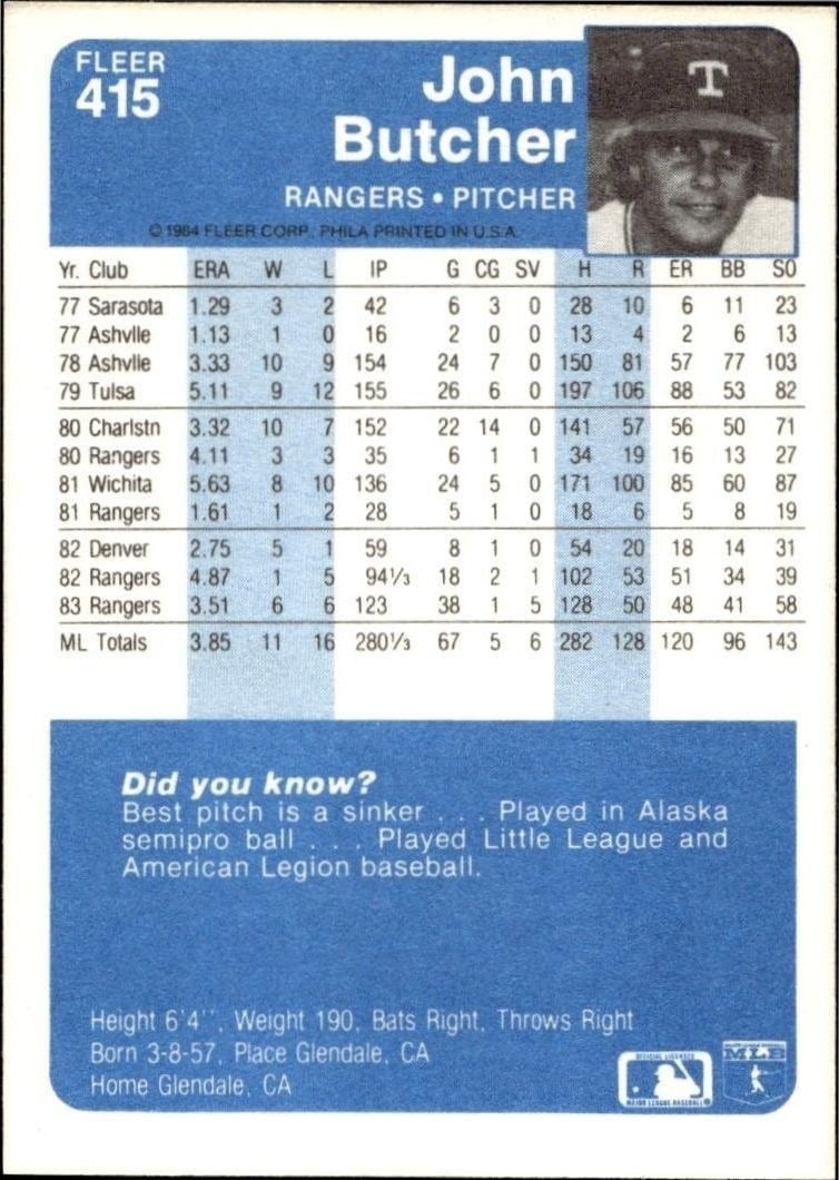 1984 Fleer John Butcher #415 baseball trading card back