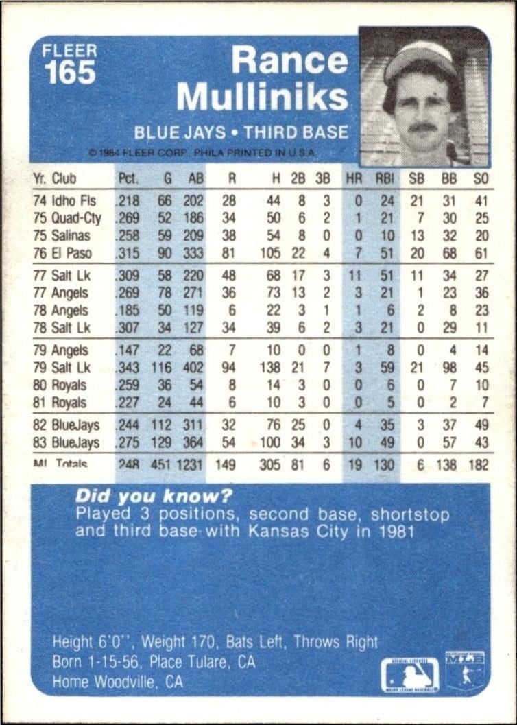 1984 Fleer Rance Mulliniks #165 baseball trading card back