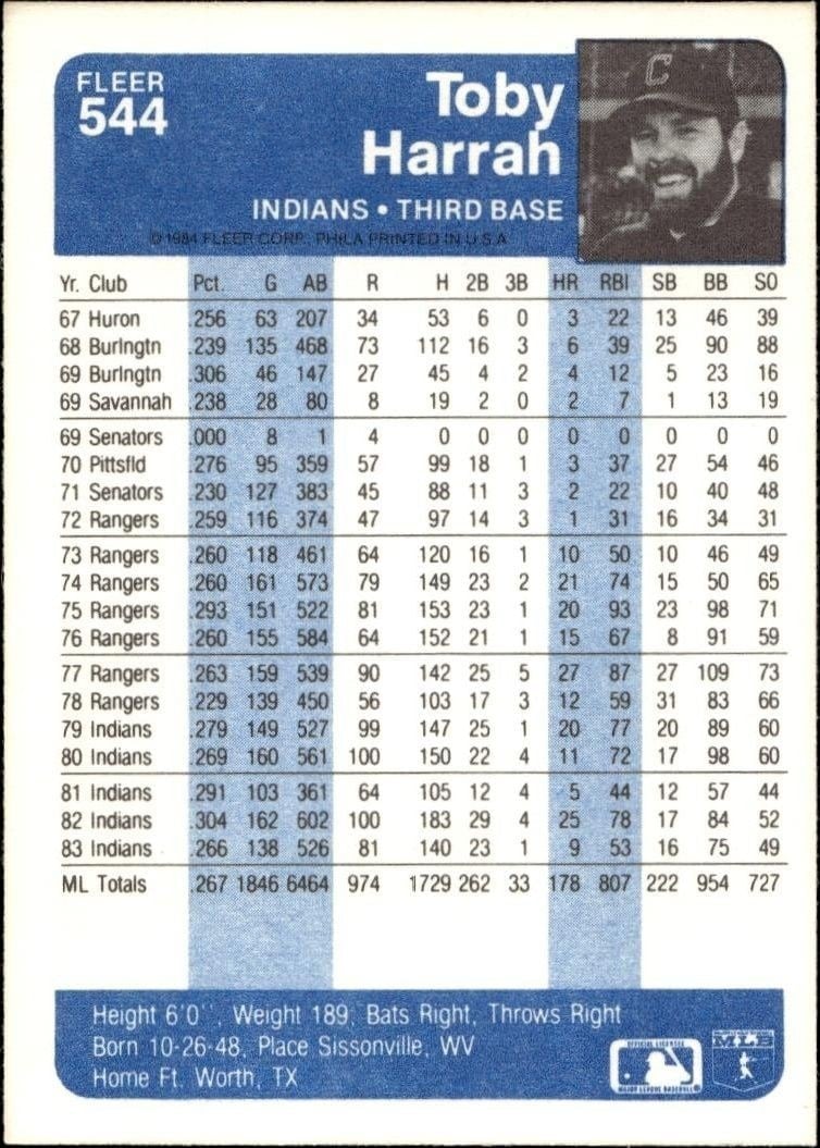 1984 Fleer Toby Harrah #544 baseball trading card back