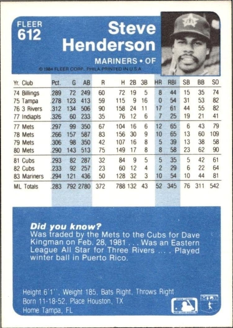 1984 Fleer Steve Henderson #612 baseball trading card back