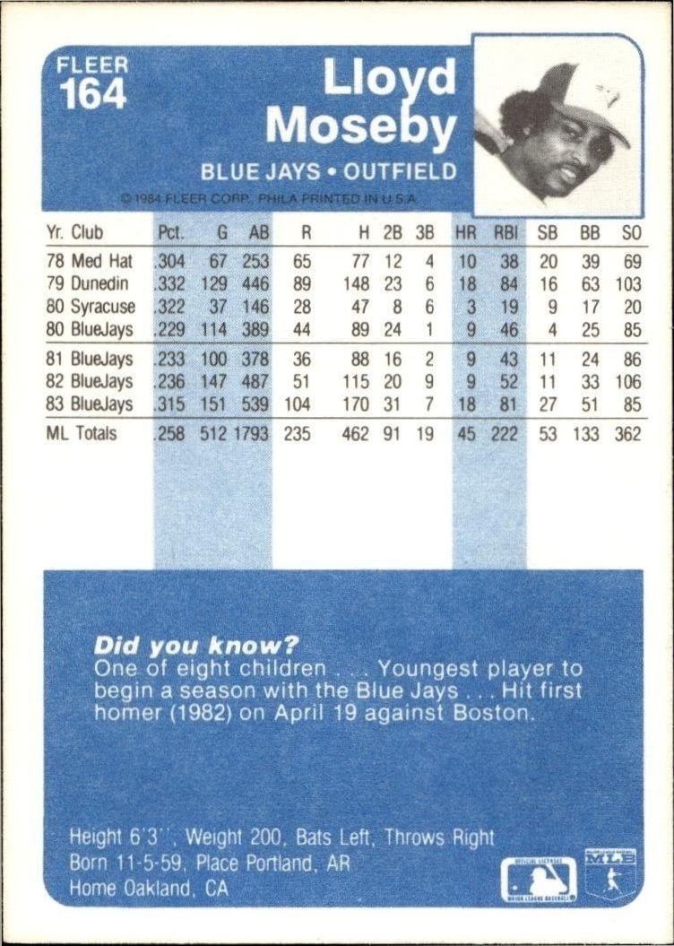 1984 Fleer Lloyd Moseby #164 baseball trading card back