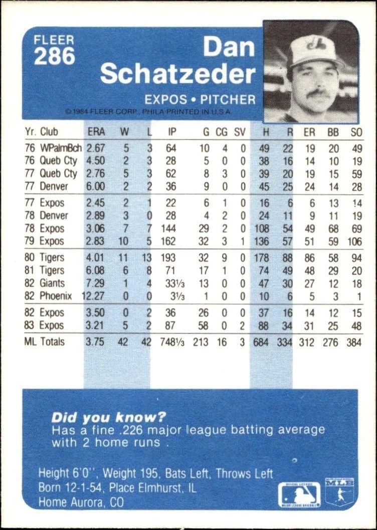 1984 Fleer Dan Schatzeder #286 baseball trading card back