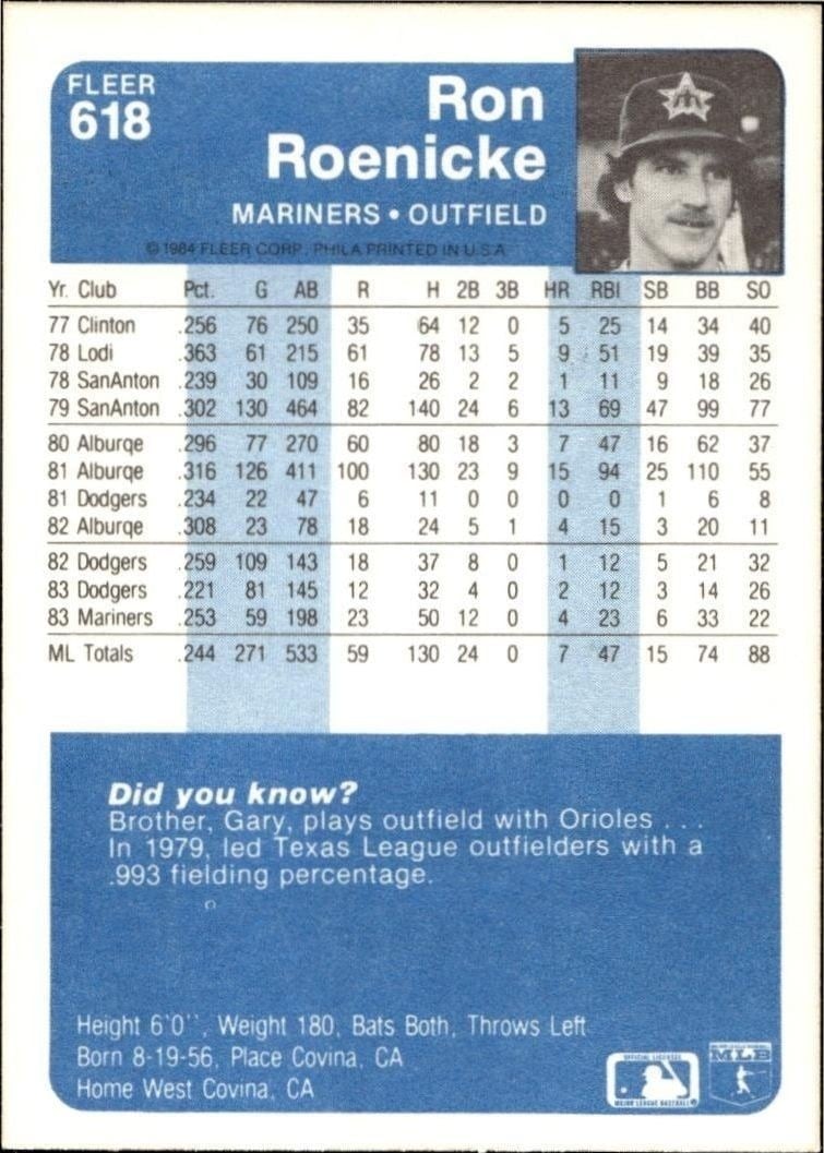 1984 Fleer Ron Roenicke #618 baseball trading card back