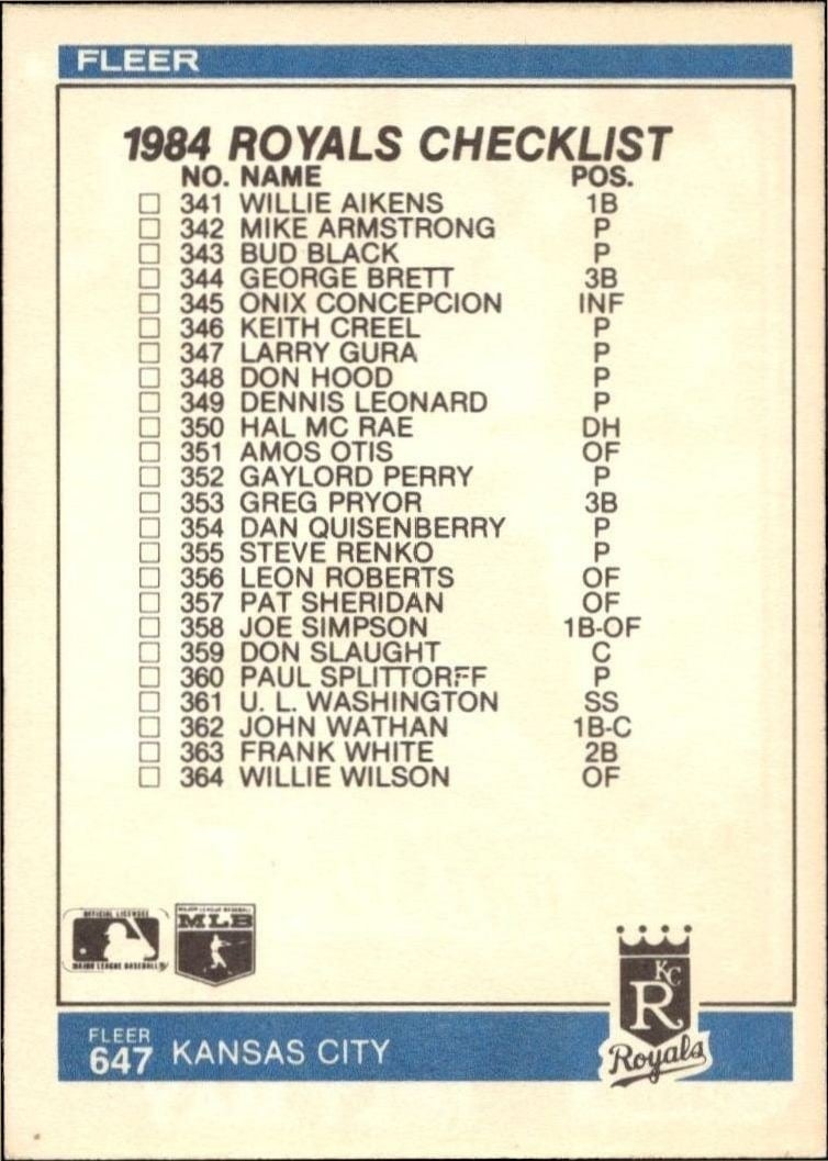 1984 Fleer Checklist #647 baseball trading card back