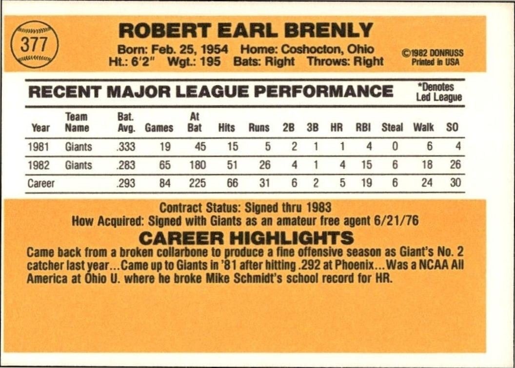 1983 Donruss Bob Brenly #377 baseball trading card back