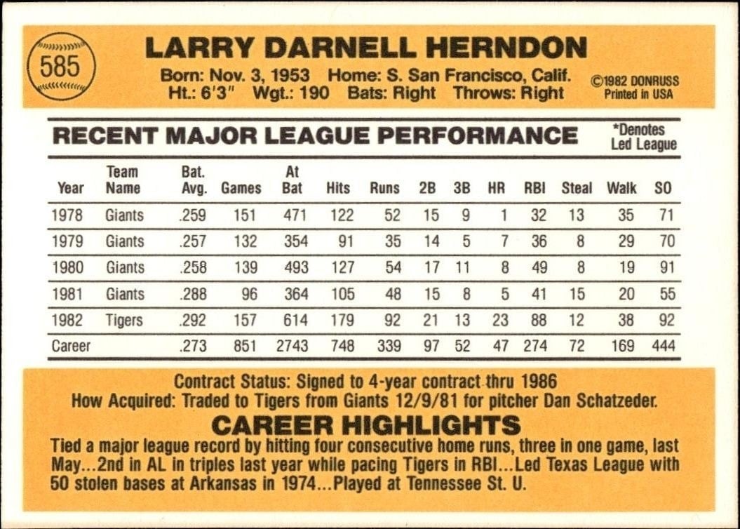 1983 Donruss Larry Herndon #585 baseball trading card back