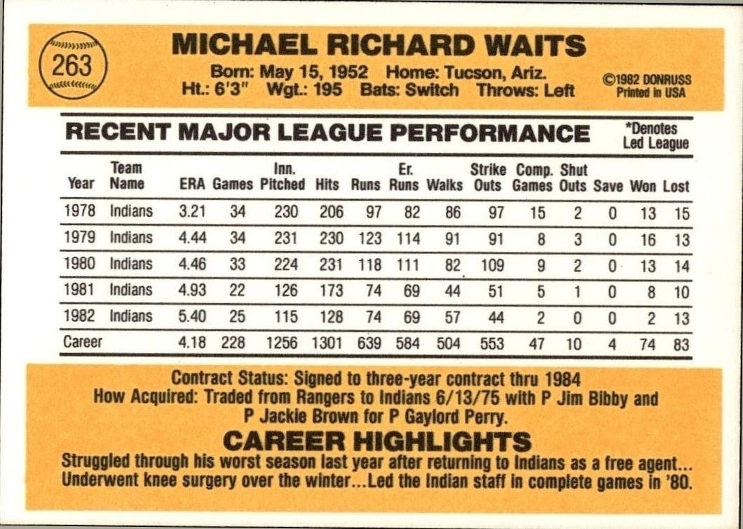 1983 Donruss Rick Waits #263 baseball trading card back