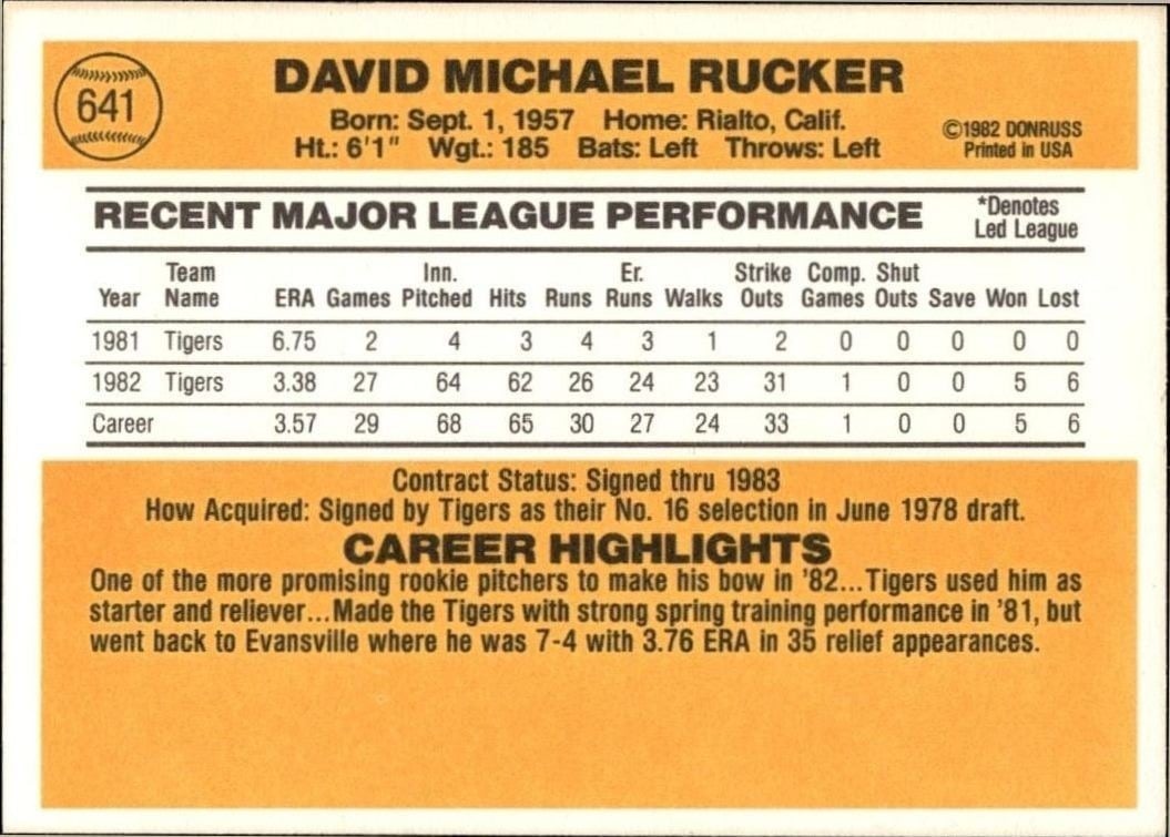 1983 Donruss Dave Rucker #641 baseball trading card back