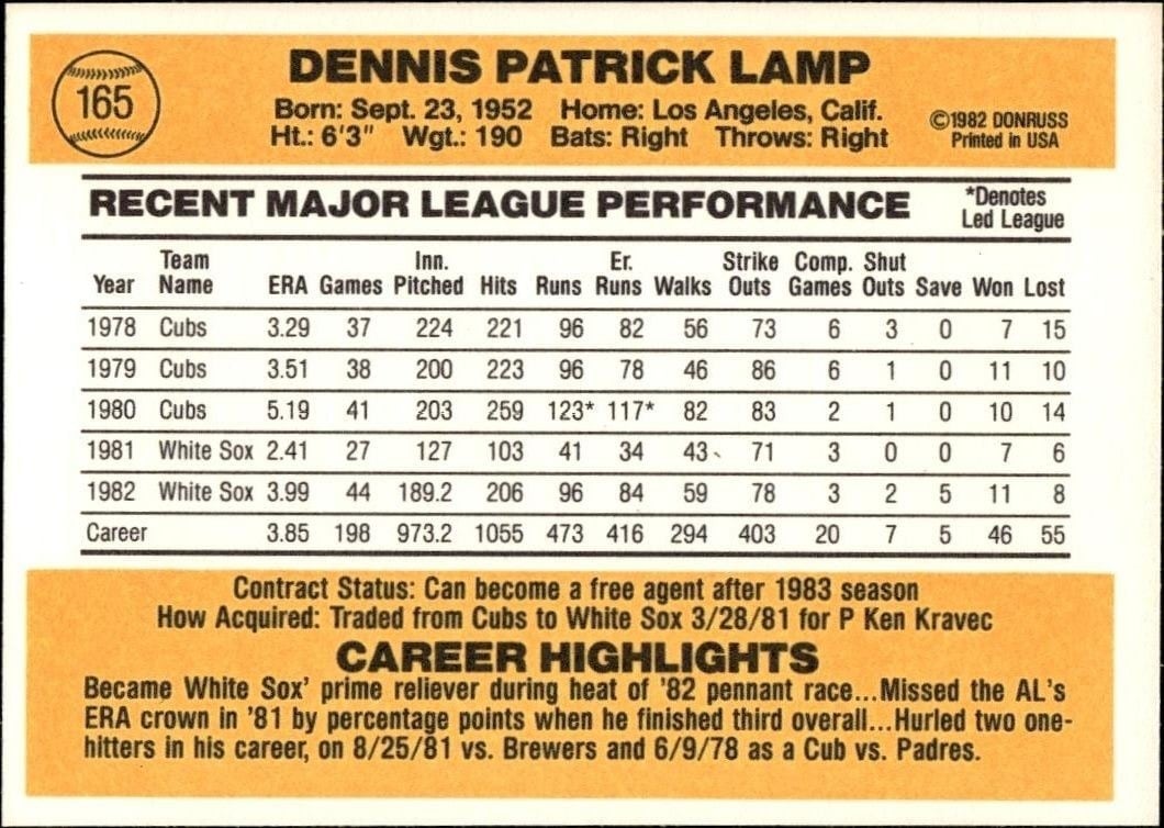 1983 Donruss Dennis Lamp #165 baseball trading card back