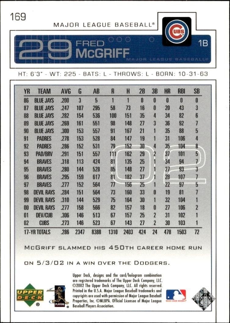 2003 Upper Deck Fred McGriff #169 baseball trading card back