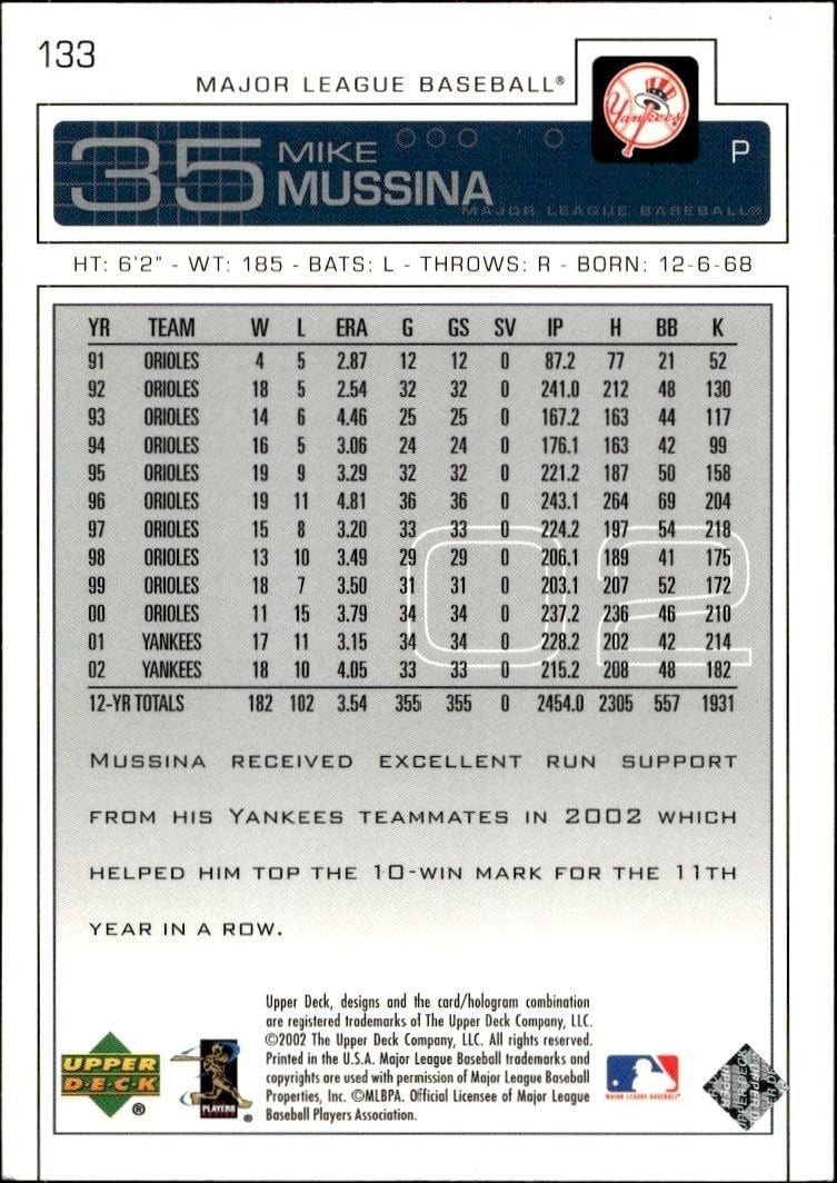 2003 Upper Deck Mike Mussina #133 baseball trading card back
