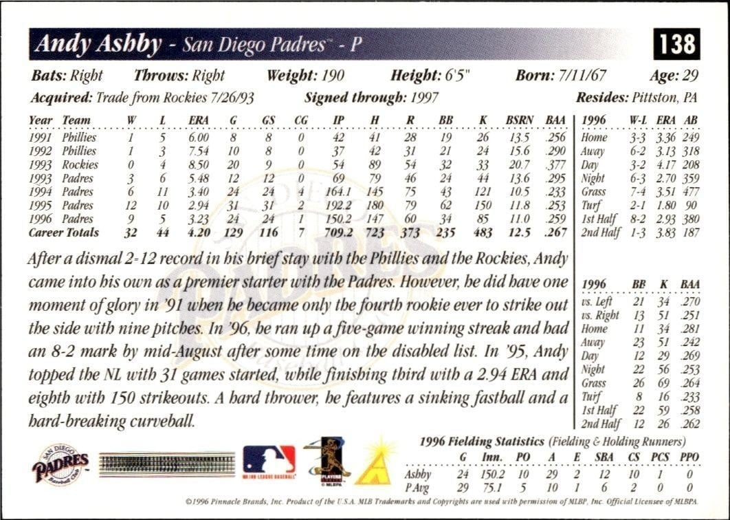 1997 Score Andy Ashby #138 baseball trading card back