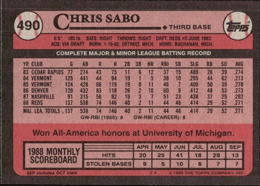 1989 Topps Chris Sabo #490 baseball trading card back