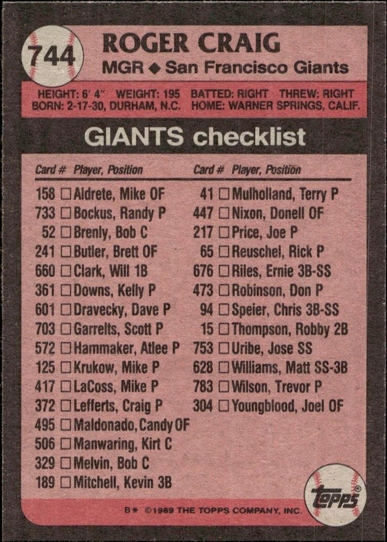 1989 Topps Roger Craig #744 baseball trading card back