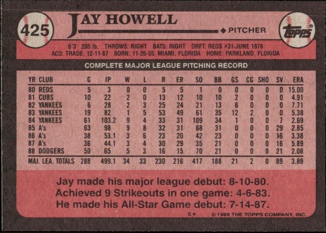 1989 Topps Jay Howell #425 baseball trading card back