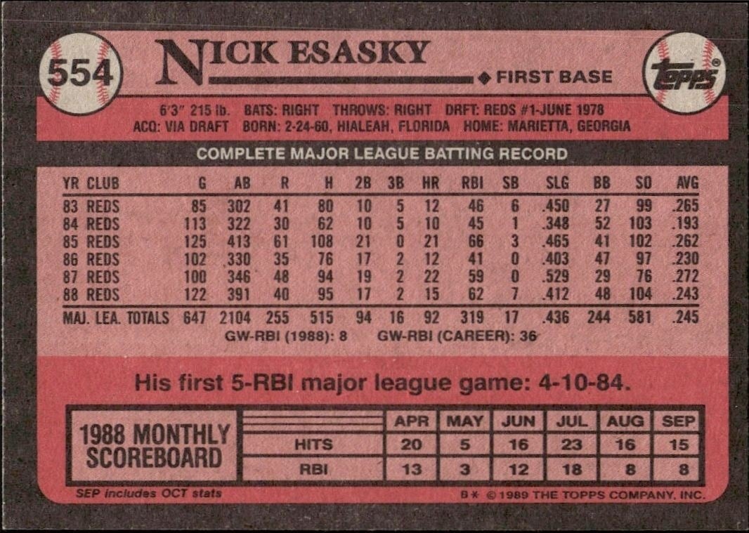 1989 Topps Nick Esasky #554 baseball trading card back