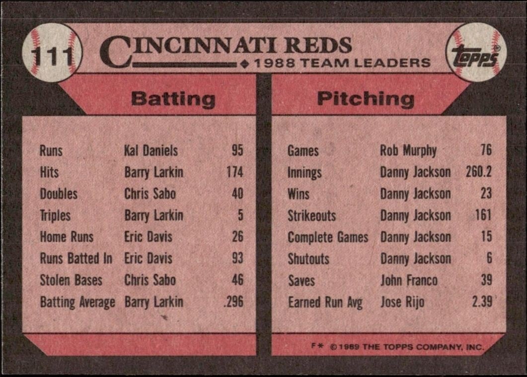 1989 Topps Cincinnati Reds #111 baseball trading card back