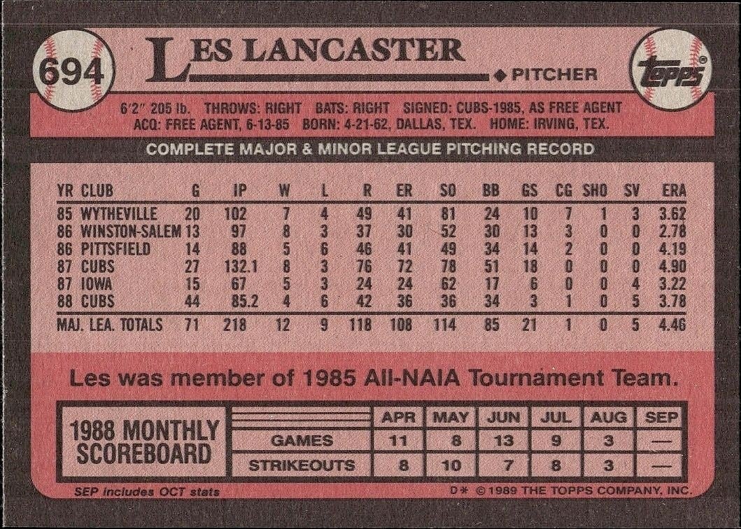 1989 Topps Les Lancaster #694 baseball trading card back