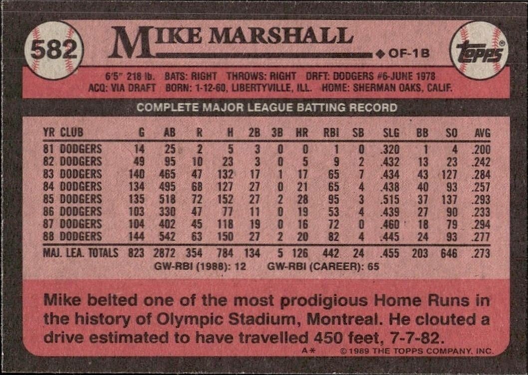 1989 Topps Mike Marshall #582 baseball trading card back