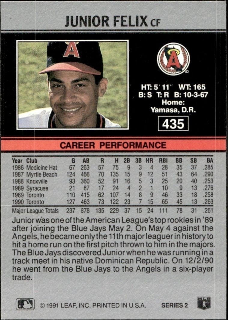 1991 Leaf Junior Felix #435 baseball trading card back