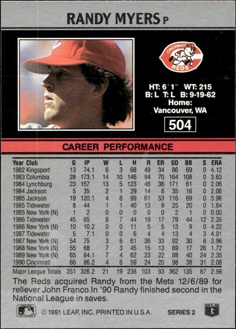 1991 Leaf Randy Myers #504 baseball trading card back