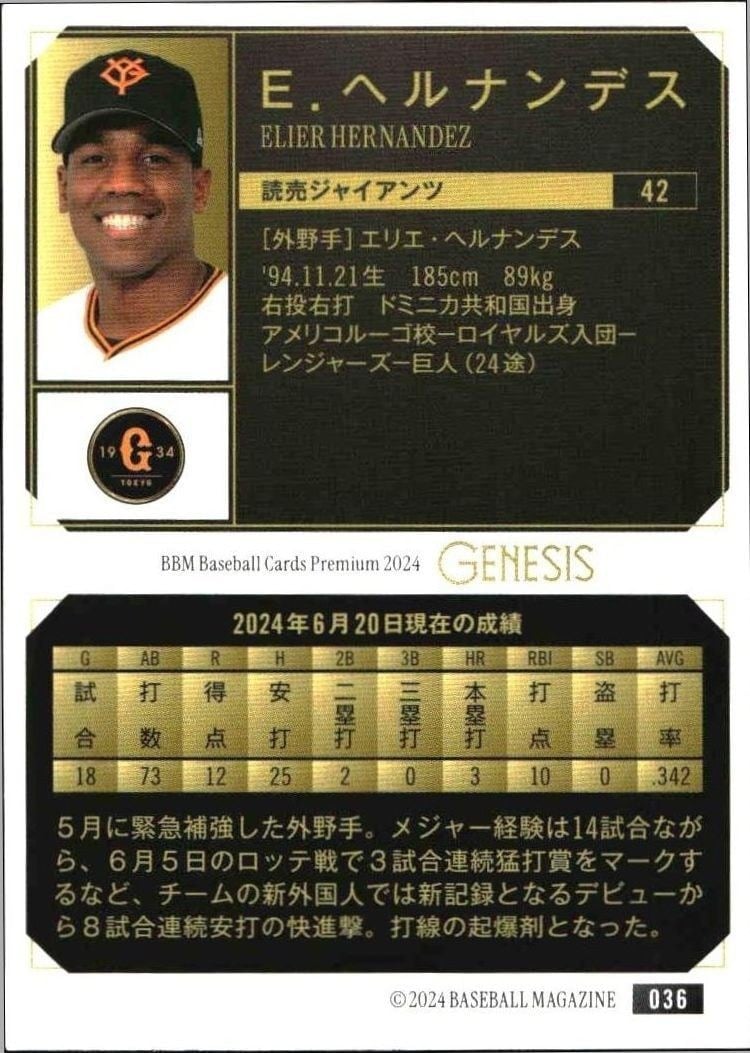 2024 Baseball Magazine Genesis Elier Hernandez #36 baseball trading card back