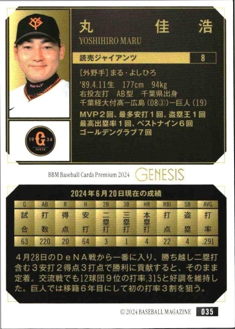 2024 Baseball Magazine Genesis Yoshihiro Maru #35 baseball trading card back