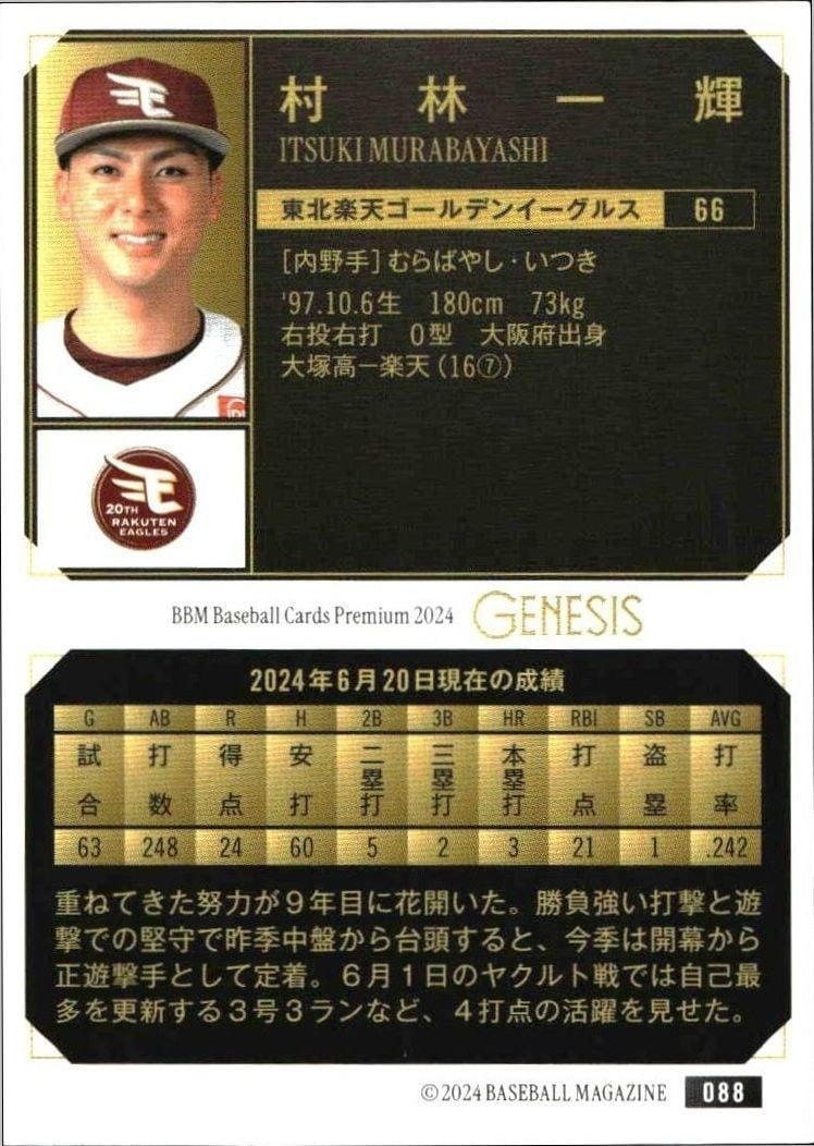 2024 Baseball Magazine Genesis Itsuki Murabayashi #88 baseball trading card back