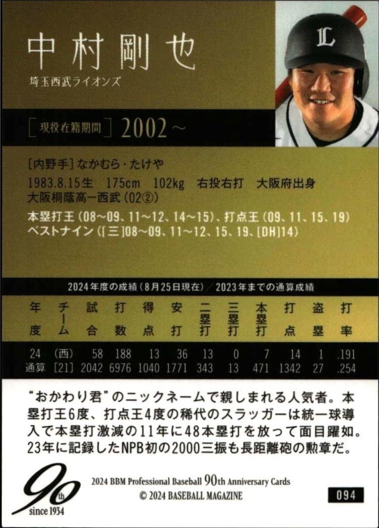 2024 Baseball Magazine 90th Aniversary Takeya Nakamura #94 baseball trading card back