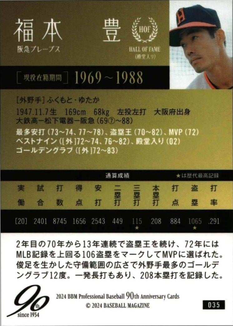 2024 Baseball Magazine 90th Aniversary Yutaka Fukumoto #35 baseball trading card back