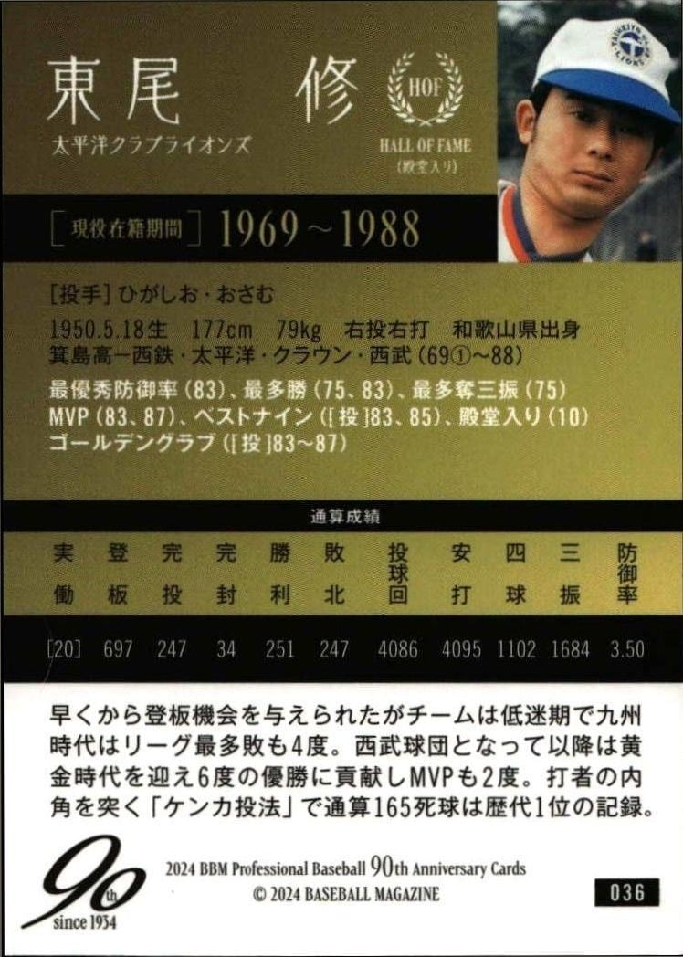 2024 Baseball Magazine 90th Aniversary Osamu Higashio #36 baseball trading card back