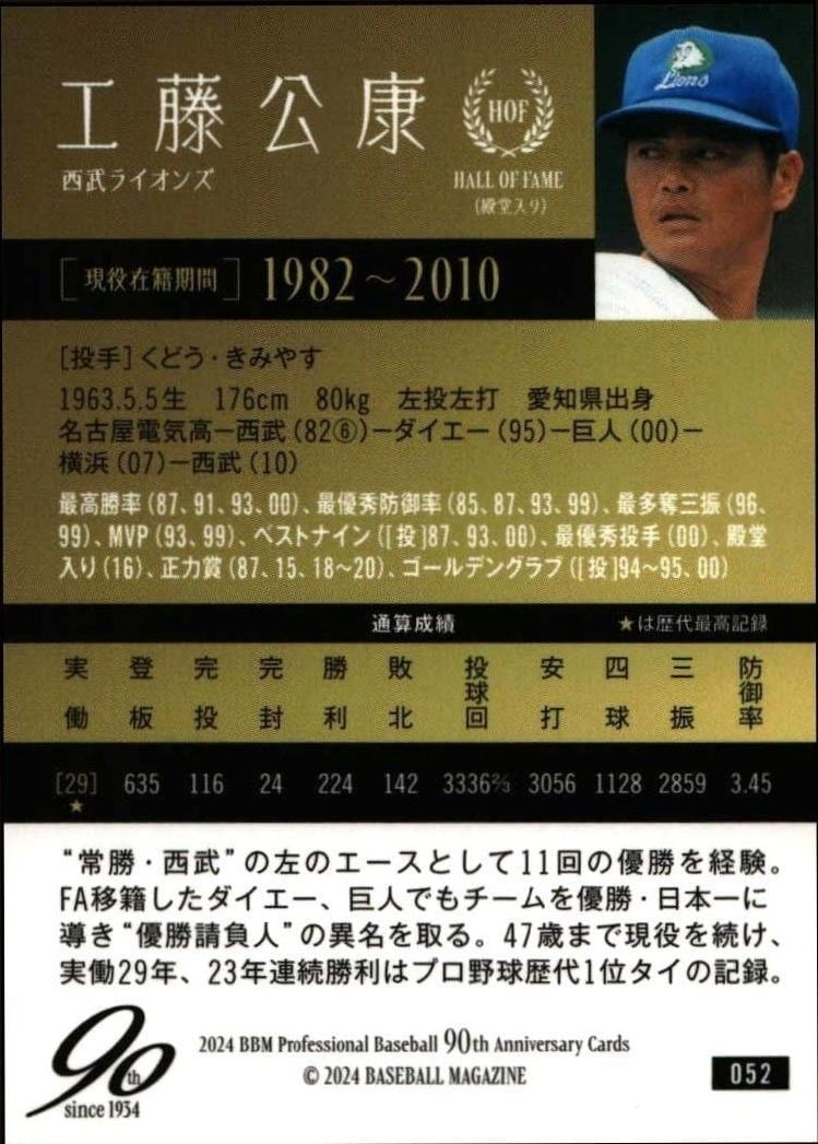 2024 Baseball Magazine 90th Aniversary Kimiyasu Kudo #52 baseball trading card back